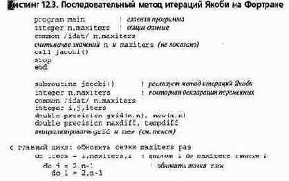 Библиотеки параллельного программирования
