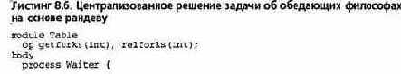Удаленный вызов процедур