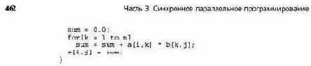 Распараллеливающие компиляторы