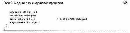 Алгоритмы передачи маркера