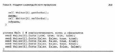 Дублируемые серверы